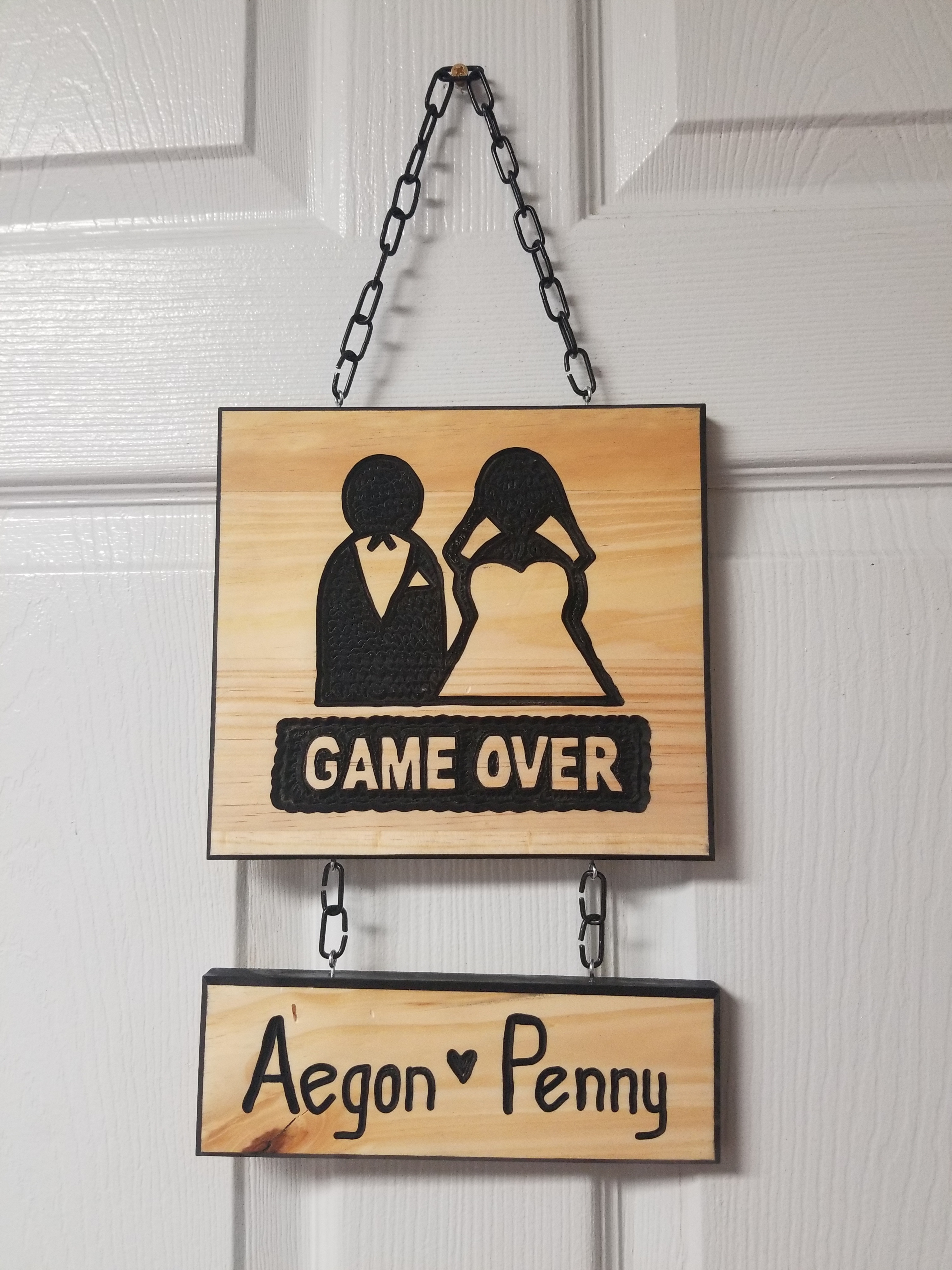 gameoversign